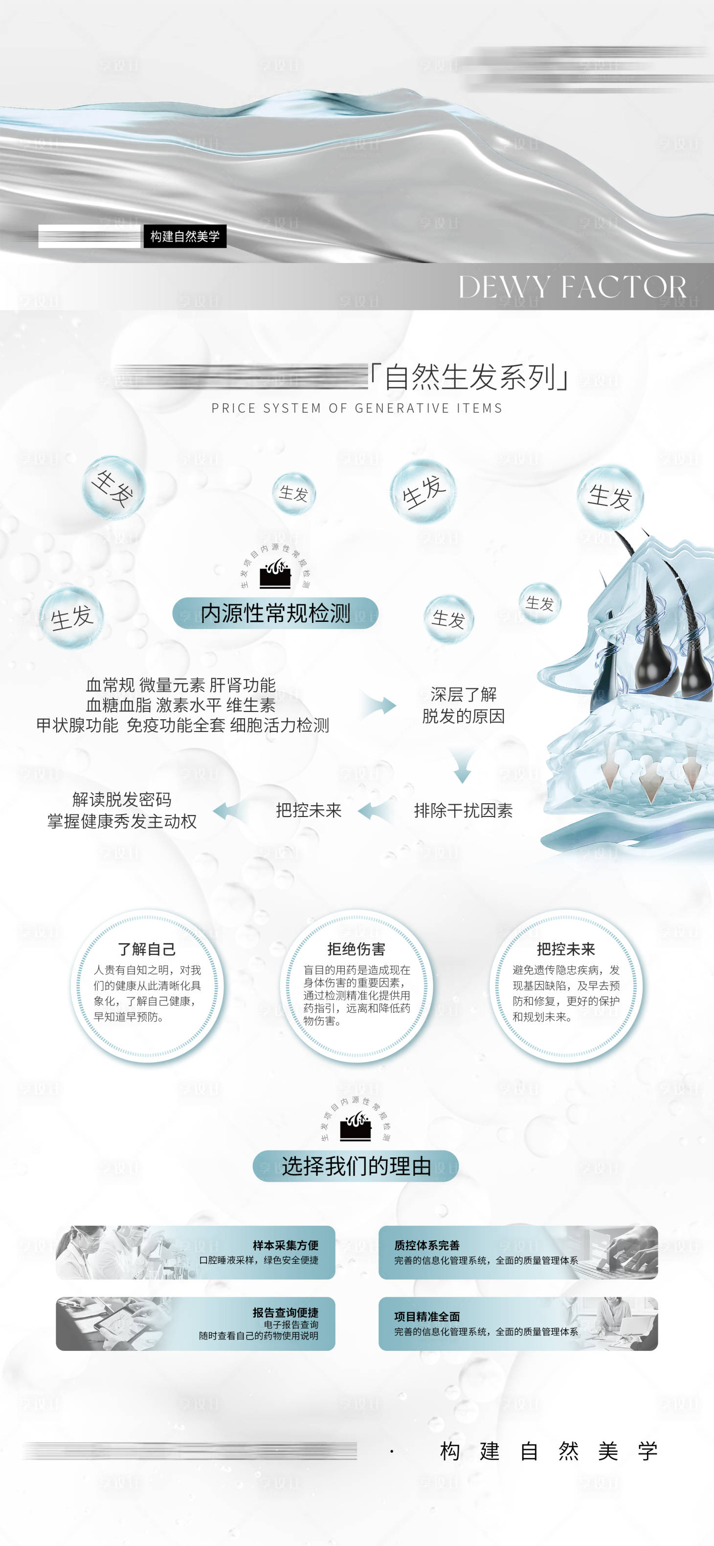 源文件下載【享設計】搜索編號：68960032423212199【醫美科技感高級項目海報】