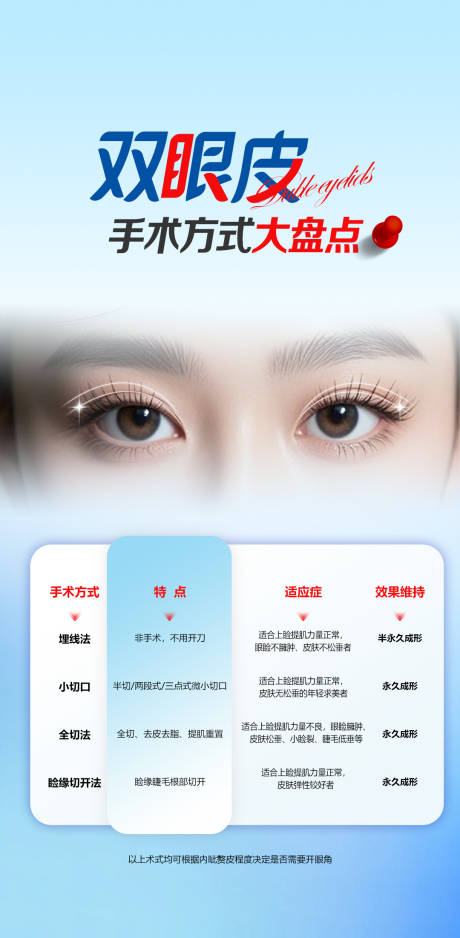 源文件下載【享設計】搜索編號：77600032425886220【醫美雙眼皮科普整形海報】