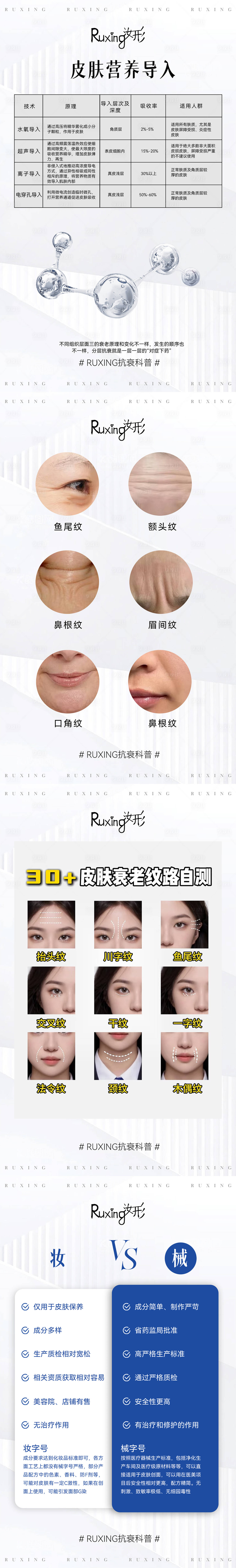 源文件下載【享設(shè)計】搜索編號：85460032510639121【醫(yī)美膠原蛋白專題海報】