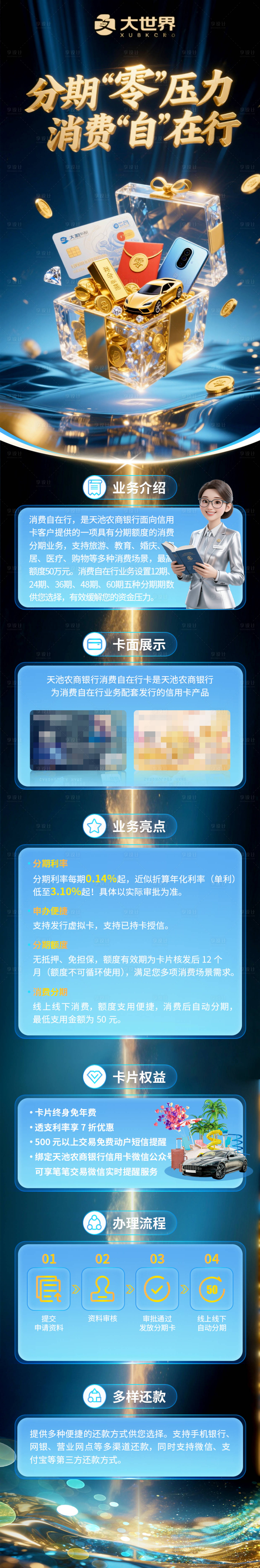 源文件下载【享设计】搜索编号：73340032404847644【金融贷款信用卡活动海报长图】