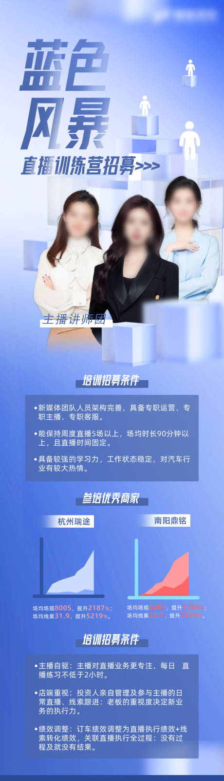 源文件下载【享设计】搜索编号：37960032452178255【自媒体招募科技长图海报】