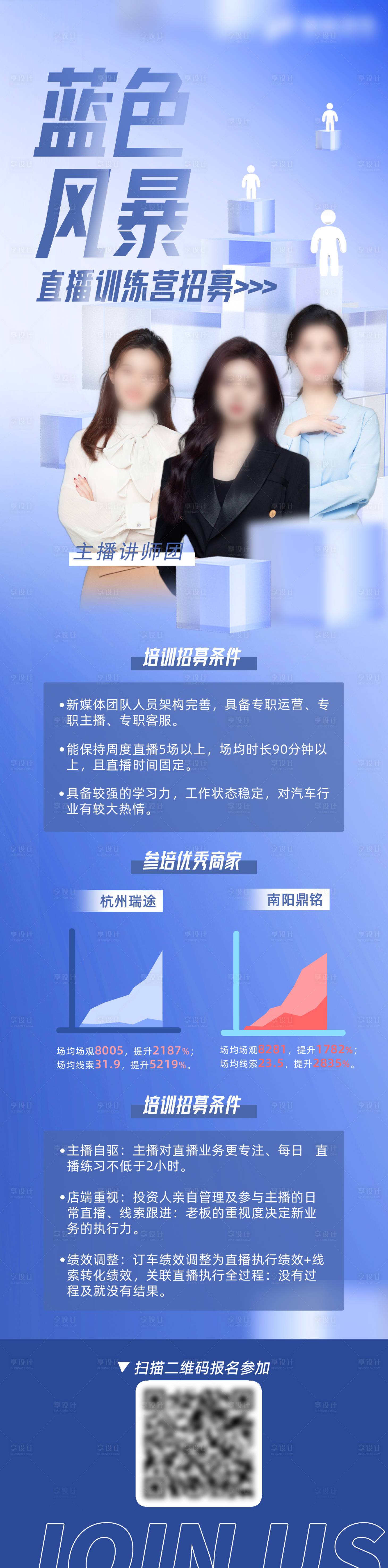 源文件下载【享设计】搜索编号：37960032452178255【自媒体招募科技长图海报】