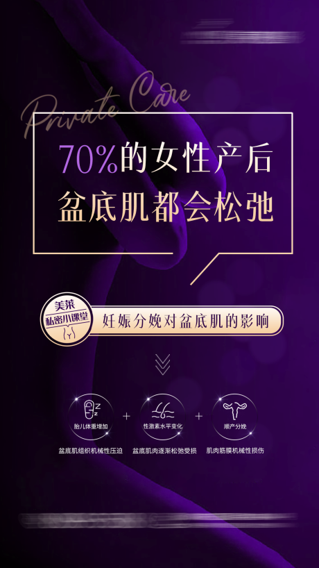 源文件下載【享設計】搜索編號：42710032385828785【女性私密科普養(yǎng)生海報】