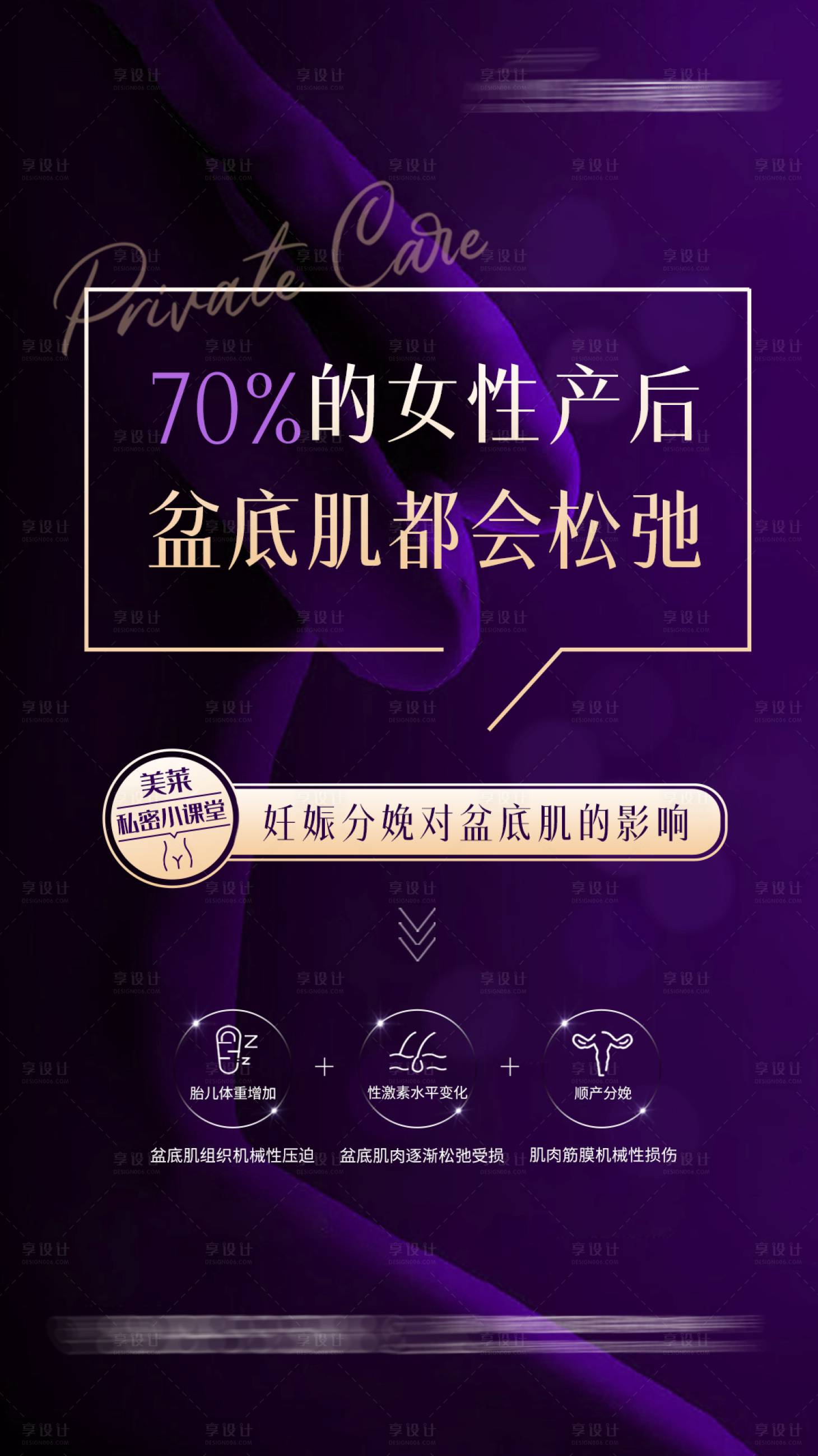 源文件下载【享设计】搜索编号：42710032385828785【女性私密科普养生海报】