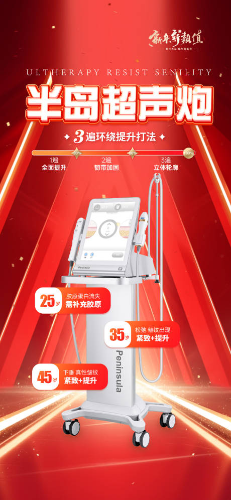 源文件下载【享设计】搜索编号：89650032543032749【新年半岛超声炮医美海报】