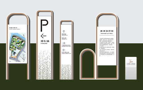 导向牌标识标牌设计