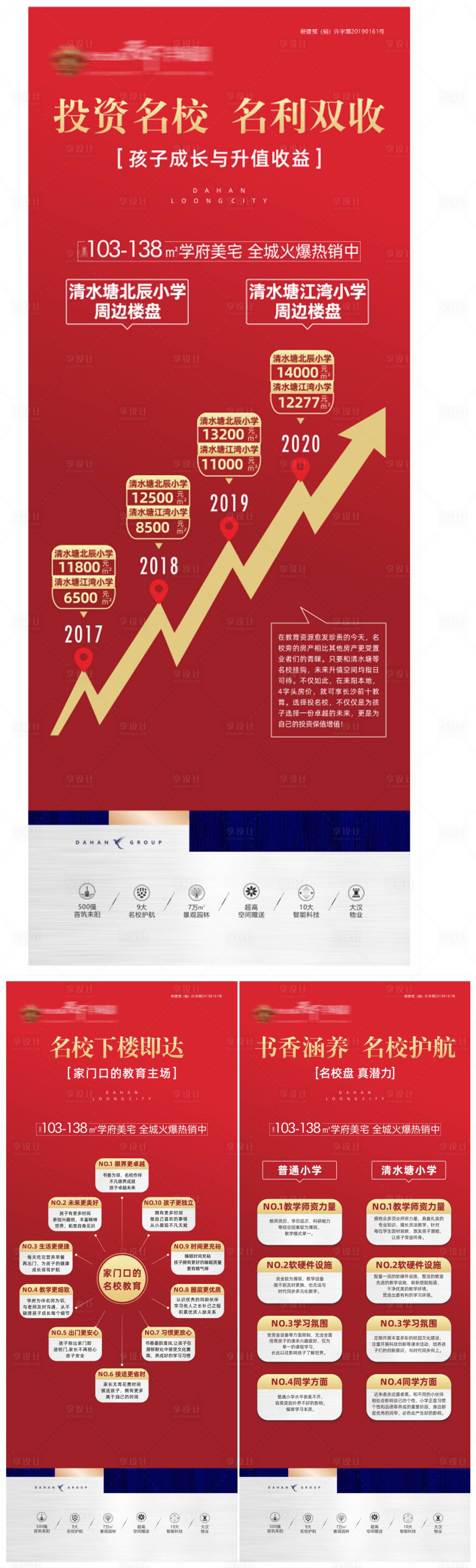 源文件下載【享設計】搜索編號：81720032387271311【地產展架】