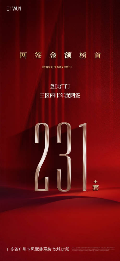 源文件下载【数字红金海报】编号：28720032301615695