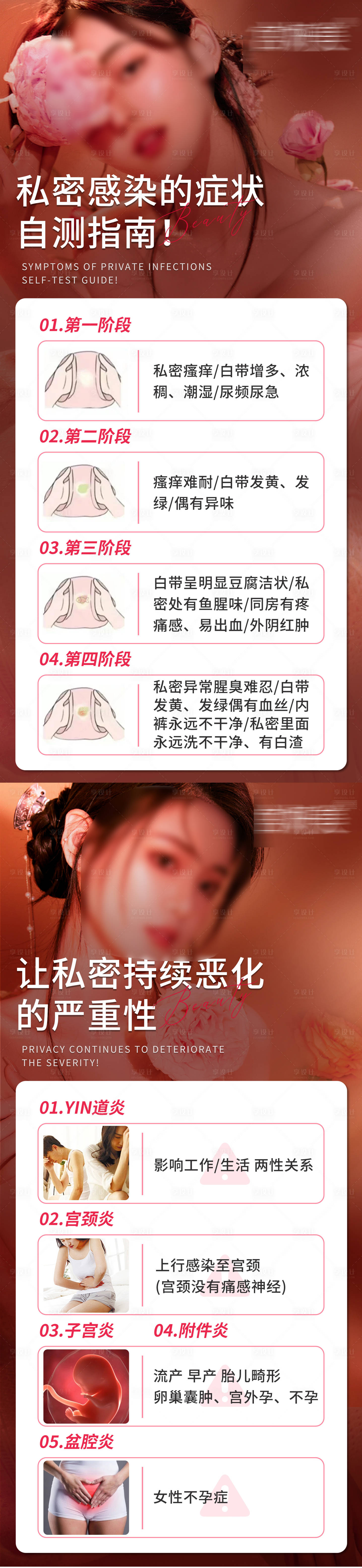 源文件下载【享设计】搜索编号：20160032323942216【私密感染自测宣传海报】