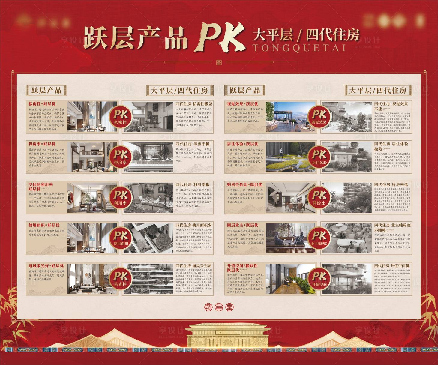 源文件下載【享設計】搜索編號：76590032319019907【中式躍層對比行架背景板】