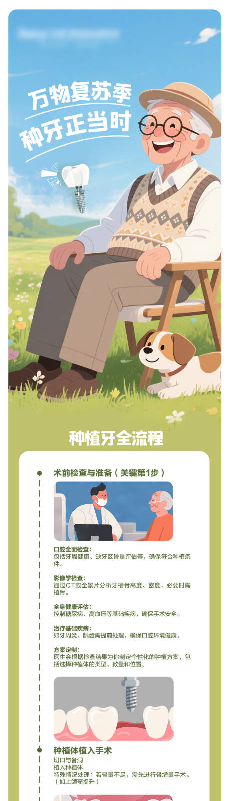 源文件下載【享設計】搜索編號：31930032402625982【口腔種植牙知識科普海報】