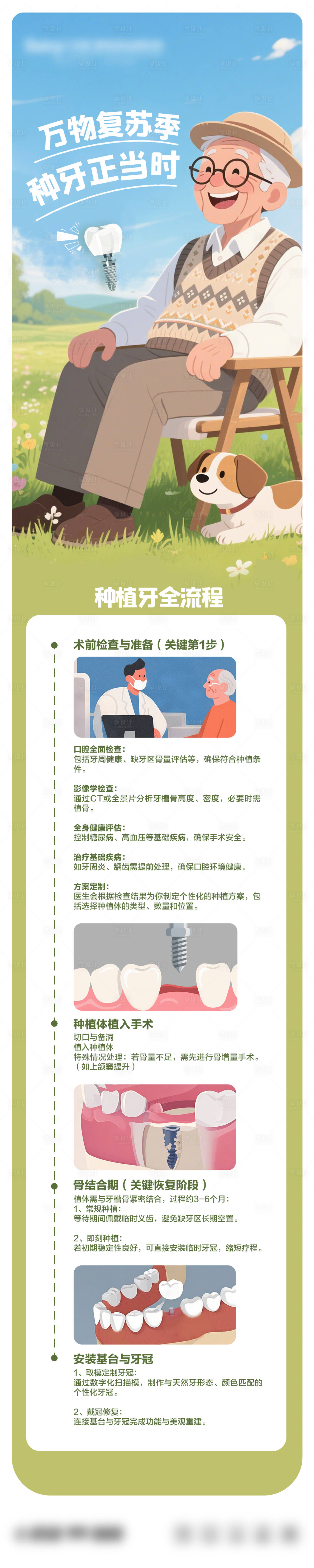 源文件下载【享设计】搜索编号：31930032402625982【口腔种植牙知识科普海报】
