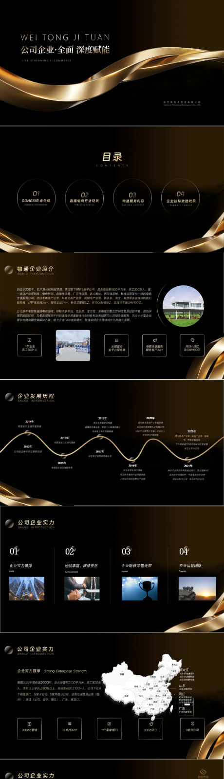 源文件下载【享设计】搜索编号：24110032718718145【电商企业培训PPT】