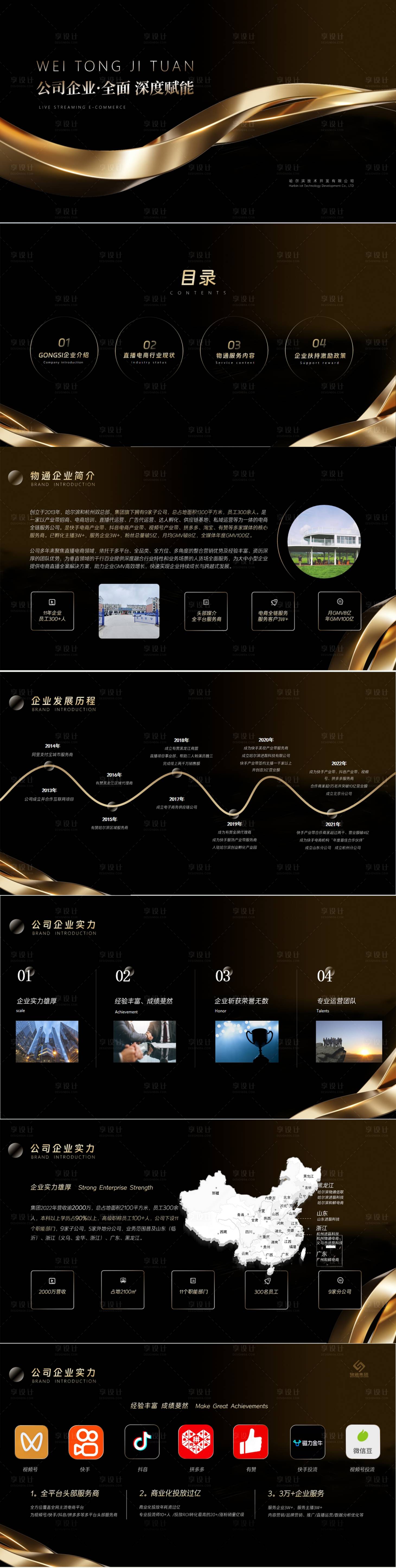 源文件下载【享设计】搜索编号：24110032718718145【电商企业培训PPT】