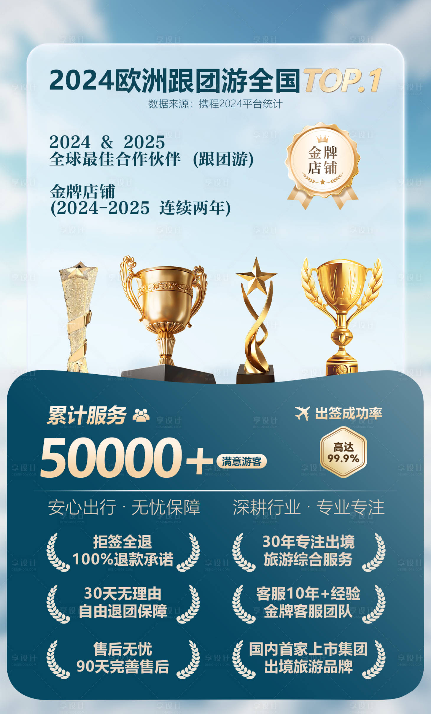 源文件下载【享设计】搜索编号：52920032585927698【产品旅游奖项宣传海报】