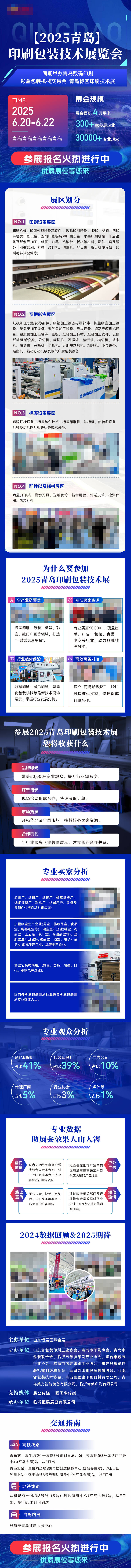 源文件下载【享设计】搜索编号：75570032737375158【印刷包装展览会长图  】