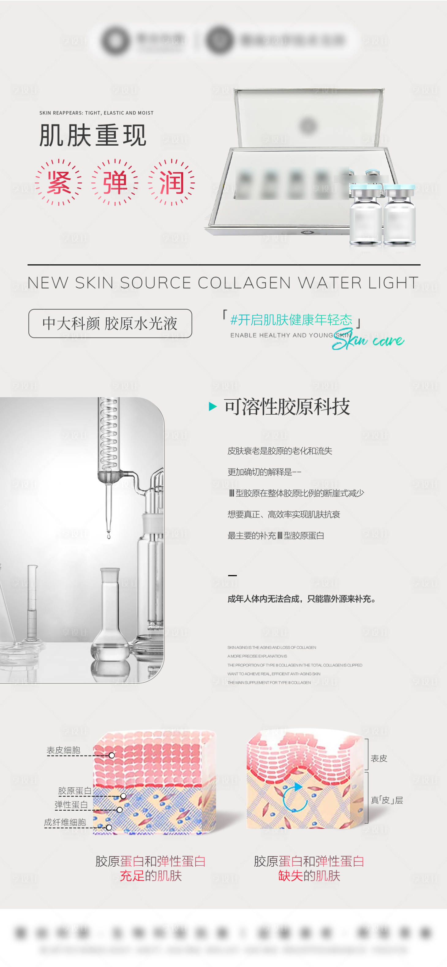 源文件下載【享設計】搜索編號：57410032610896910【醫美護膚品三型膠原水光海報】