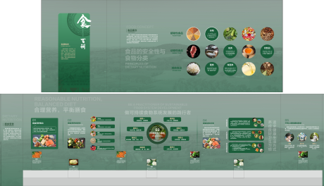 源文件下载【享设计】搜索编号：23610032590995150【食品安全科普展厅展墙 】