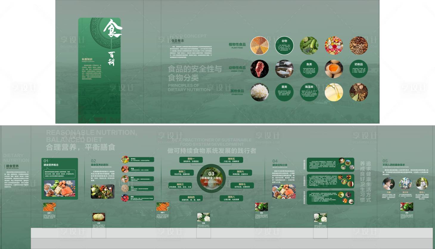 源文件下載【享設(shè)計】搜索編號：23610032590995150【食品安全科普展廳展墻 】
