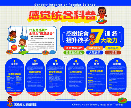 源文件下載【享設計】搜索編號：71100032470256306【兒童體能訓練感統訓練展板】