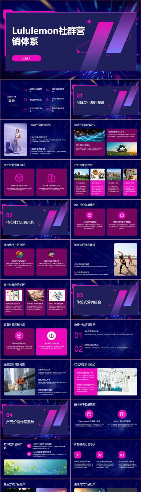 源文件下载【享设计】搜索编号：53380032423575256【Lululemon社群营销体系PPT】