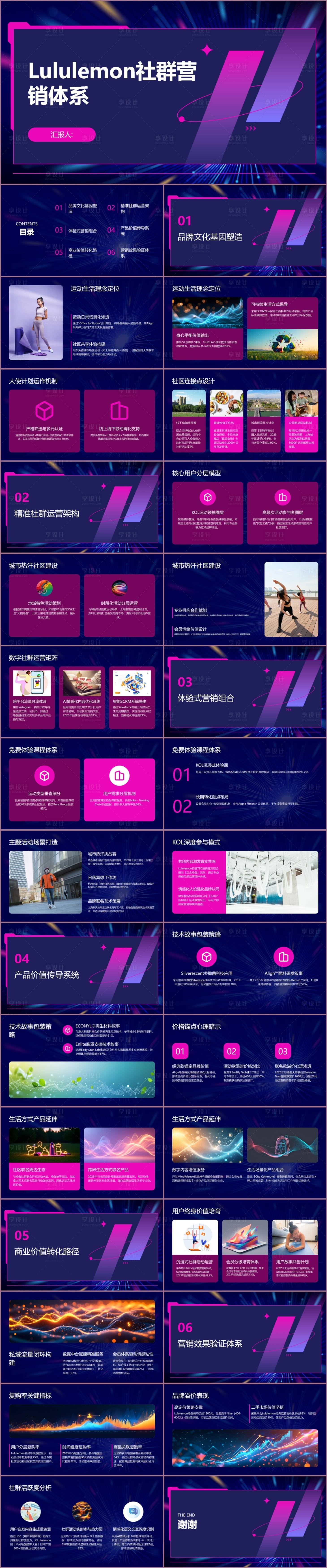 源文件下載【享設計】搜索編號：53380032423575256【Lululemon社群營銷體系PPT】