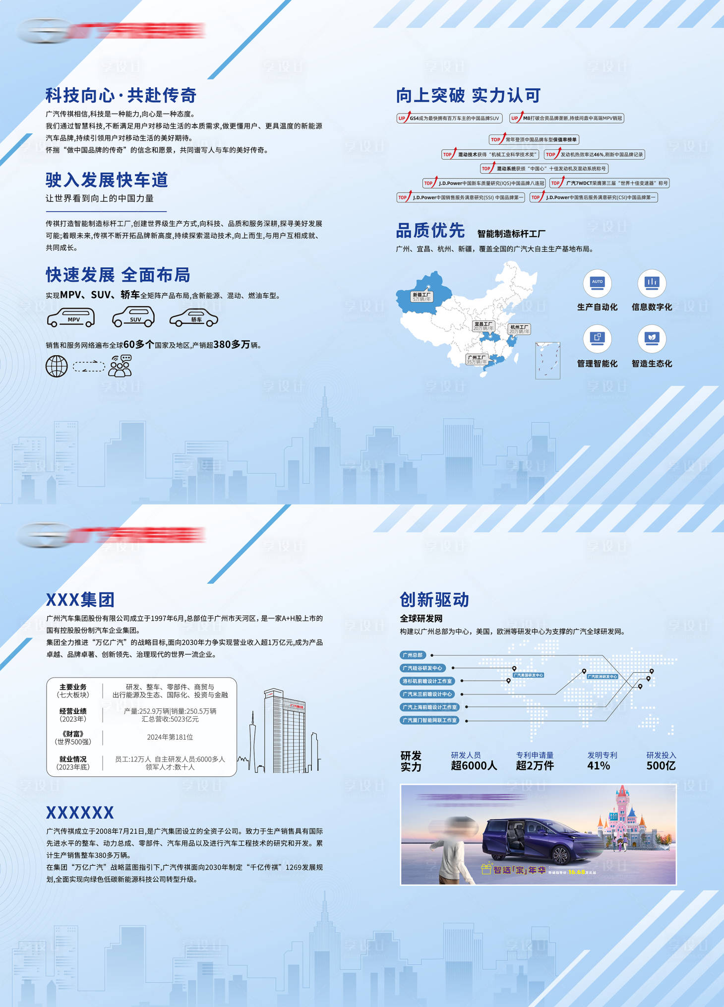 源文件下載【享設計】搜索編號：12820032329315285【汽車品牌文化墻】