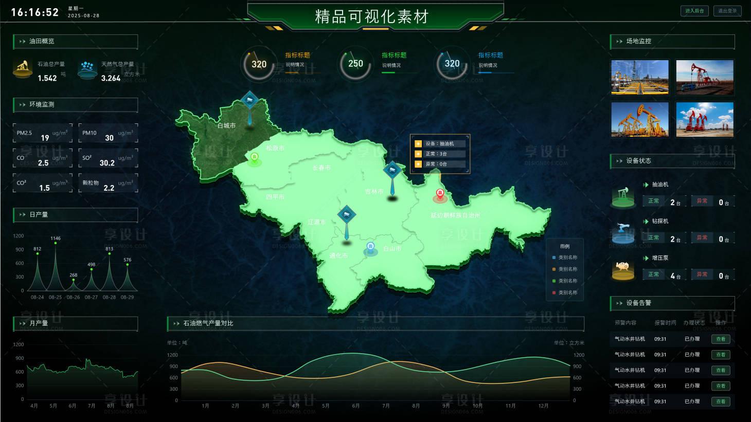 源文件下載【享設計】搜索編號：27520032642172104【數據可視化界面 】