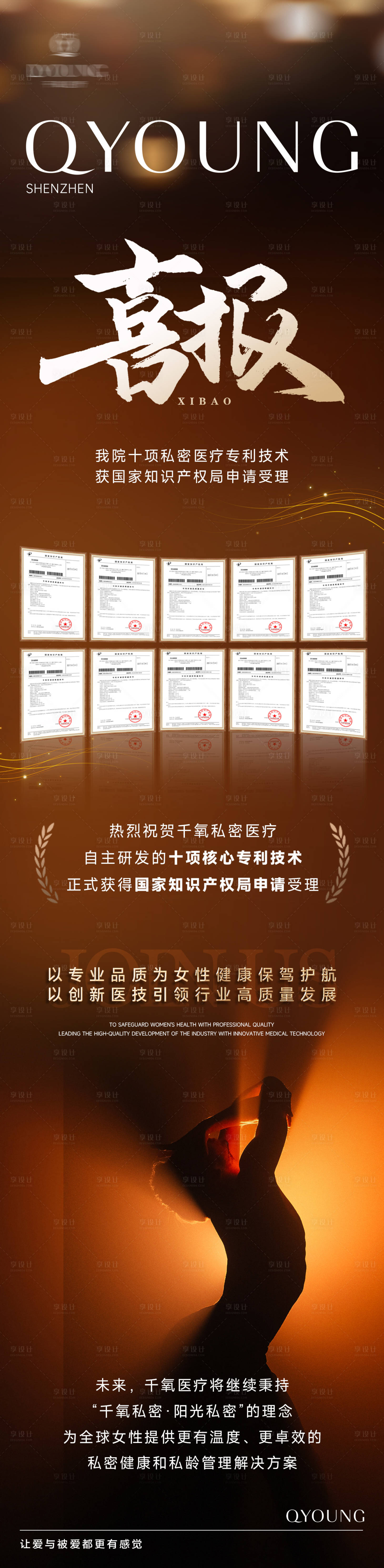 源文件下載【享設計】搜索編號：34510032424028864【醫美私密專利喜報長圖】