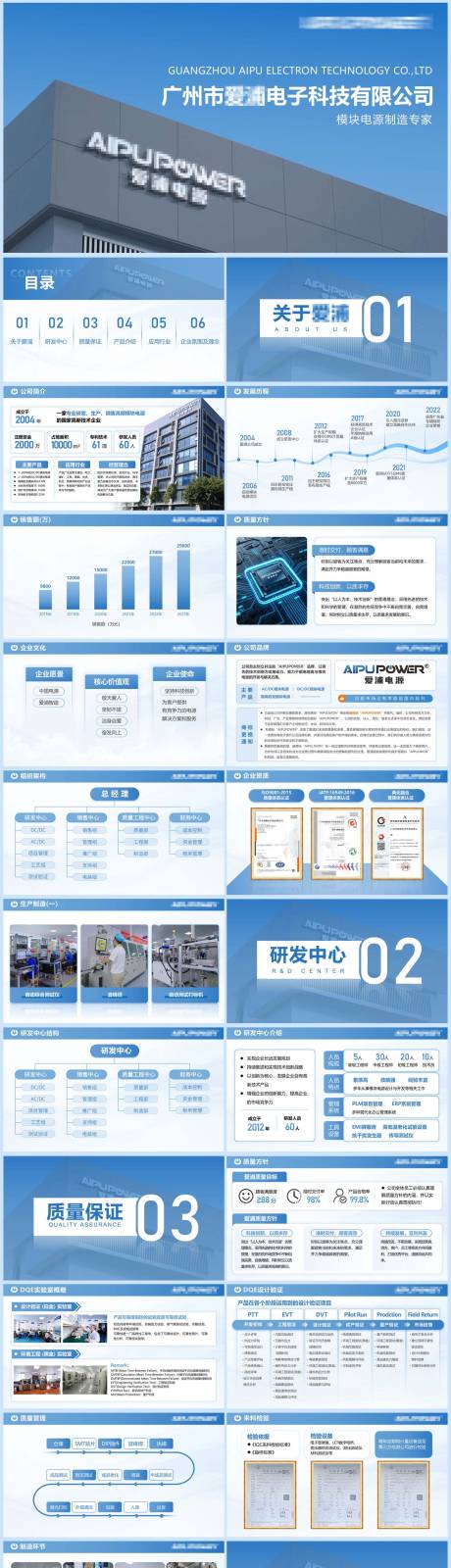 源文件下載【享設計】搜索編號：42660032627648567【公司介紹PPT】