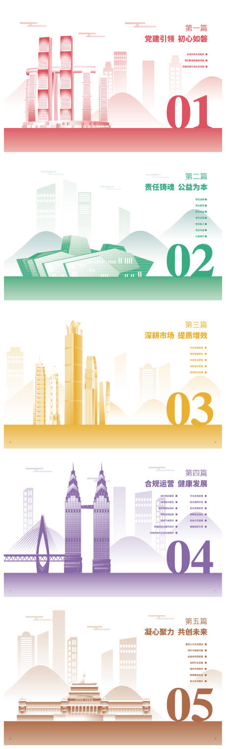 源文件下载【享设计】搜索编号：92460032338292266【篇章章节设计海报展板】