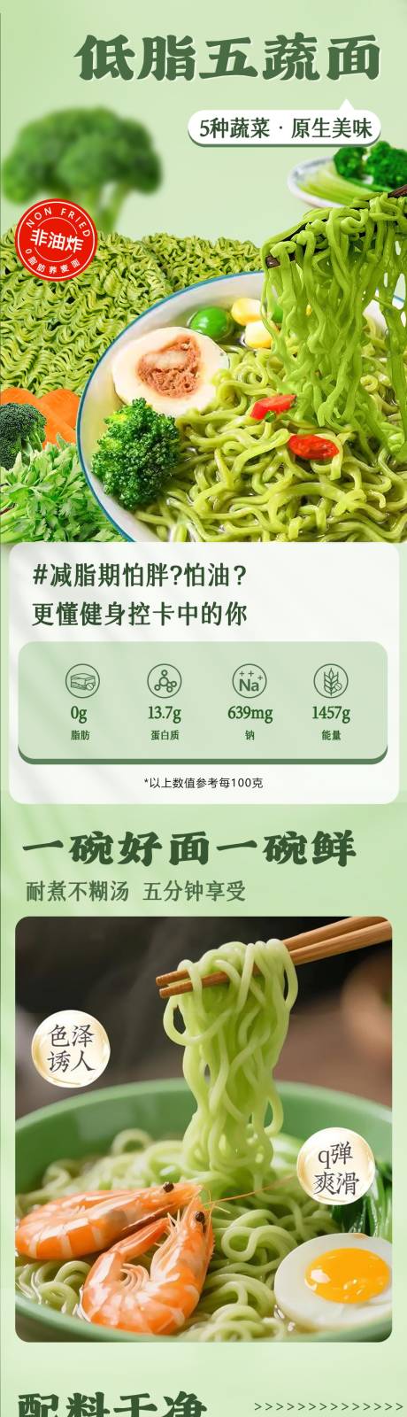 源文件下载【享设计】搜索编号：65830032617504276【低脂五蔬面】
