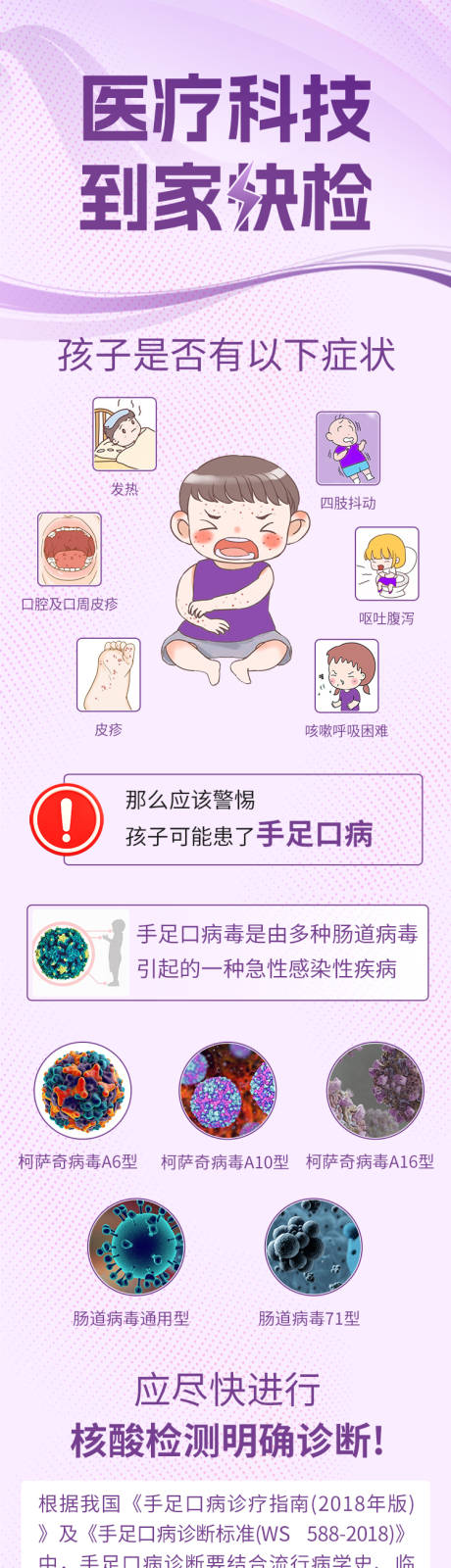 源文件下載【享設計】搜索編號：80390032436918152【醫療手足口五項宣傳長圖】