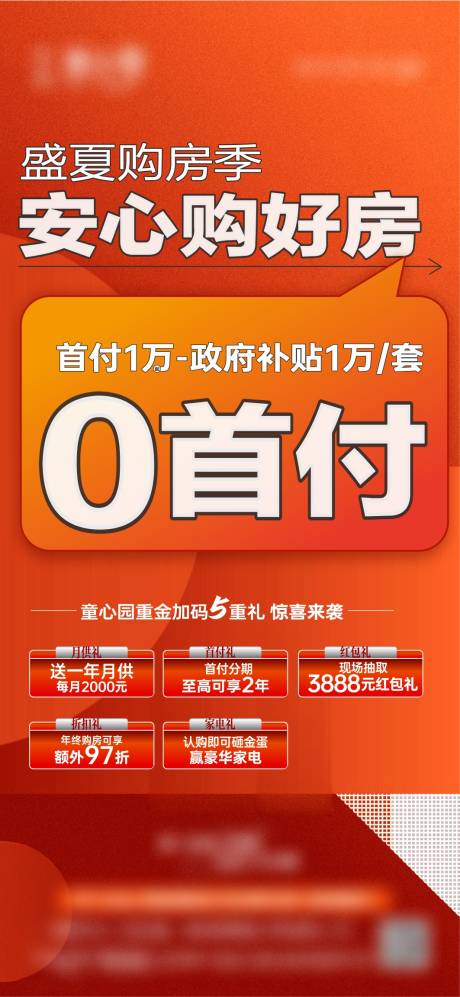 源文件下載【享設(shè)計(jì)】搜索編號(hào)：47300032543733816【地產(chǎn)政策利好賣壓大字報(bào)】