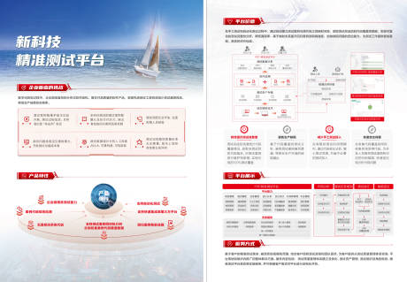 源文件下載【享設計】搜索編號：83940032543273503【新華三精準測試平臺】