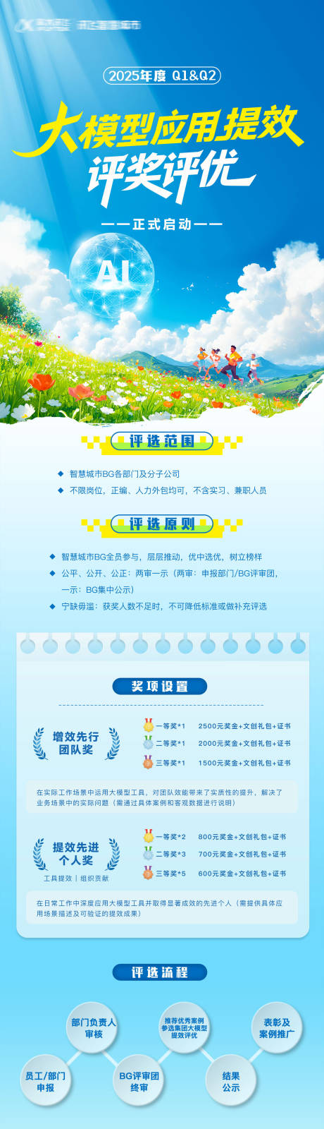 源文件下載【享設(shè)計(jì)】搜索編號(hào)：35140032758452703【AI人工智能公示海報(bào)長圖】