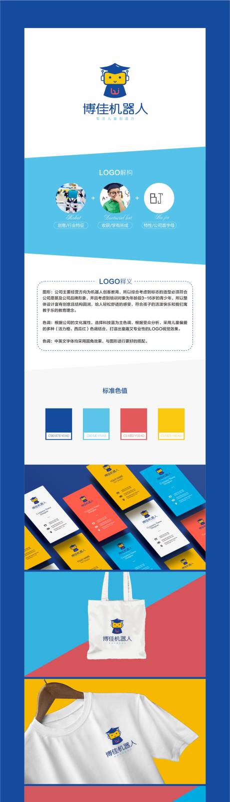 源文件下載【享設計】搜索編號：68570032661923072【機器人教育編程logo設計vi延展】