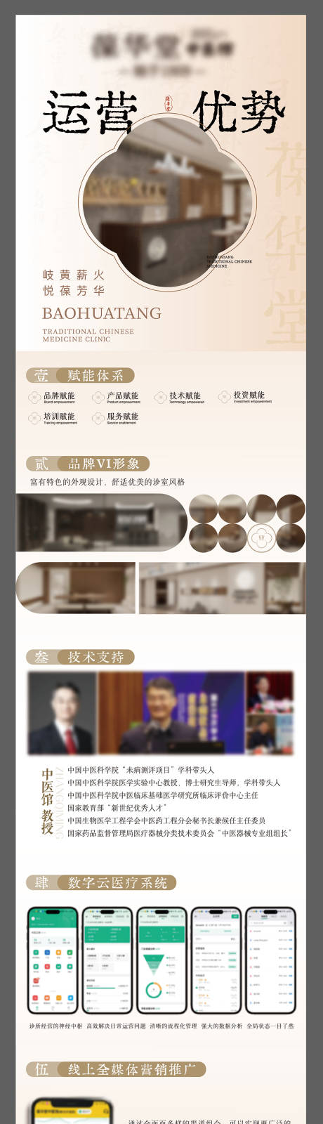 源文件下載【享設計】搜索編號：74090032450005380【中醫運營優勢詳情長圖】