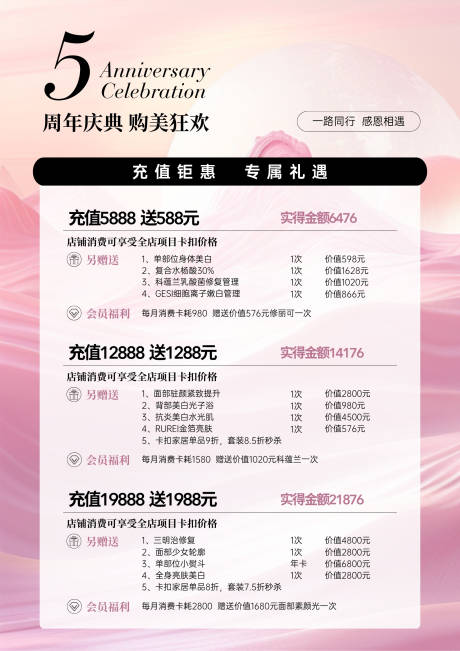 美业医美皮肤管理周年庆典充值活动海报