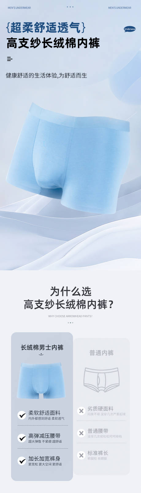 源文件下載【享設計】搜索編號：21220032470675607【男士內褲藍色系詳情頁】