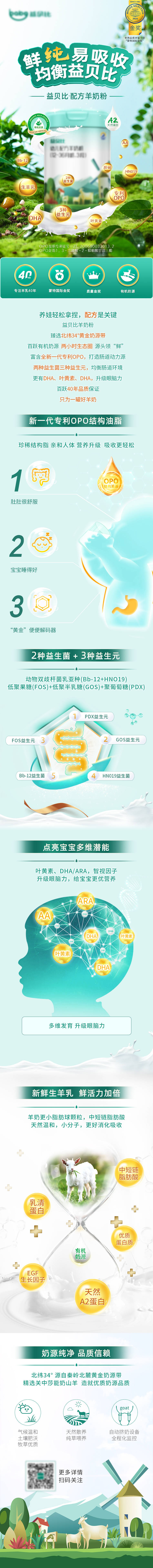 源文件下载【享设计】搜索编号：64320032367812414【奶粉详情页】