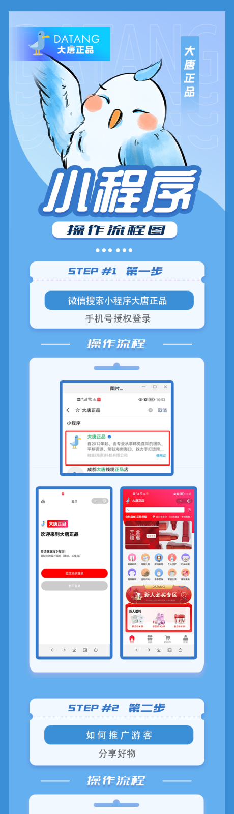 源文件下载【享设计】搜索编号：48220032705349732【小程序说明书流程图长图】