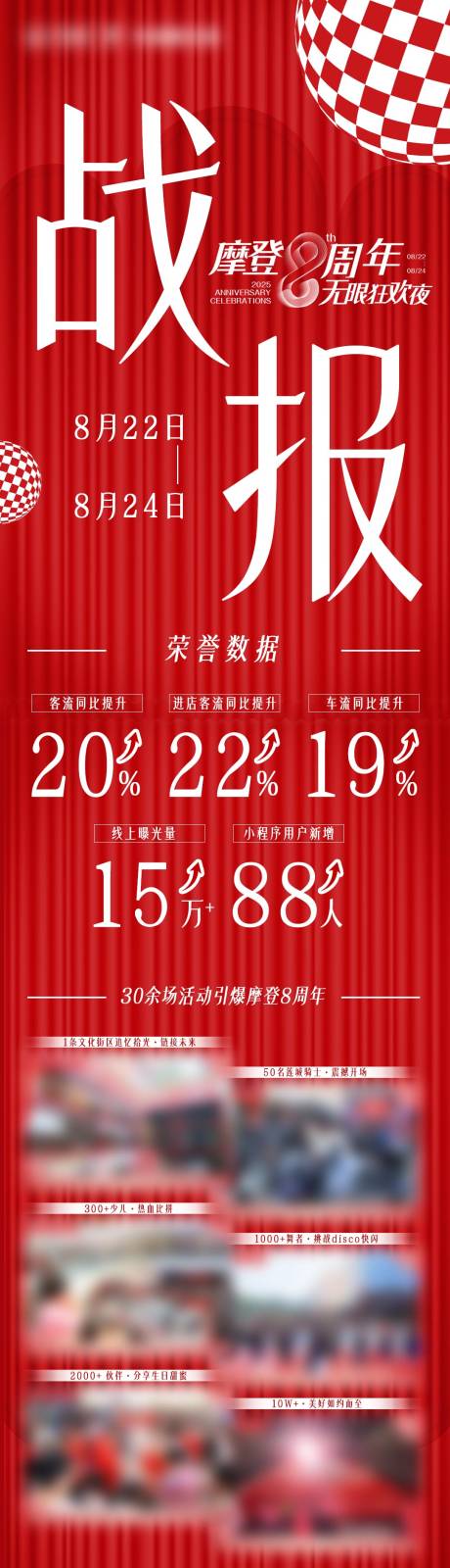 源文件下载【享设计】搜索编号：64350032827485354【周年庆战报海报长图】