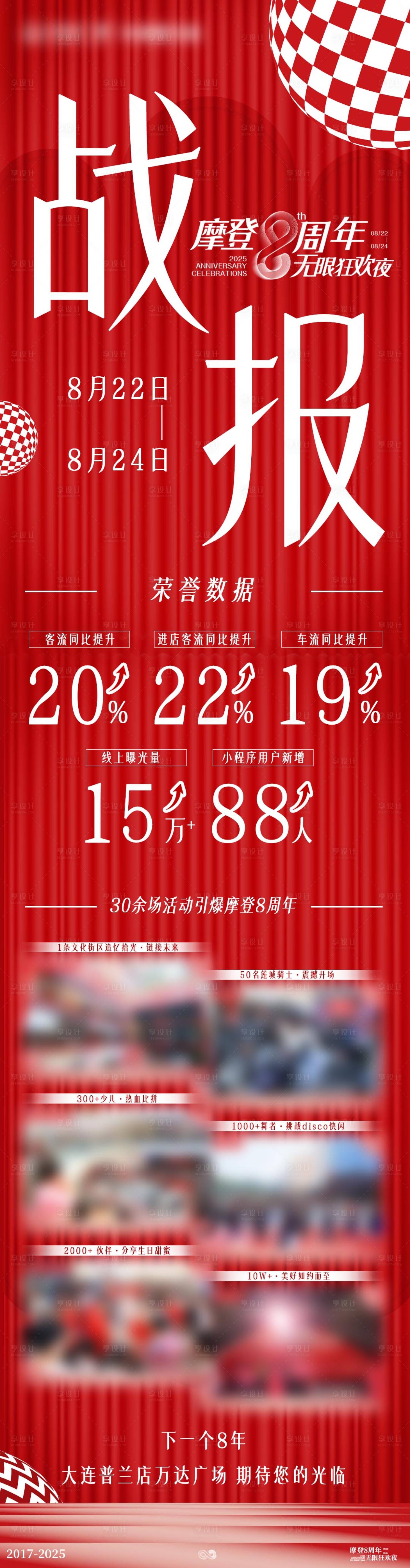 源文件下载【享设计】搜索编号：64350032827485354【周年庆战报海报长图】