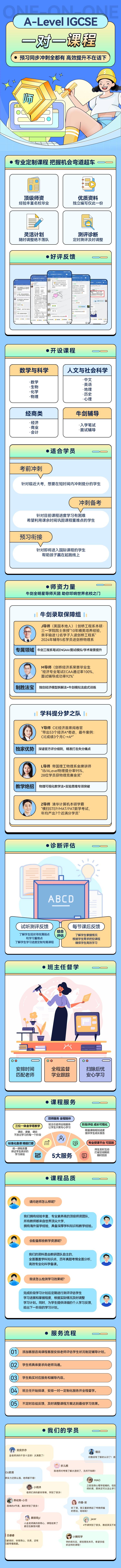 源文件下載【享設計】搜索編號：19240032500669517【教育詳情長圖】