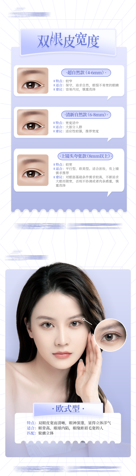 源文件下载【享设计】搜索编号：72400032353173118【双眼皮类型形状美感系列科普海报】