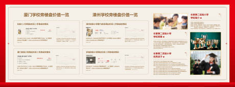 源文件下載【享設計】搜索編號：58170032525018664【價值展板】