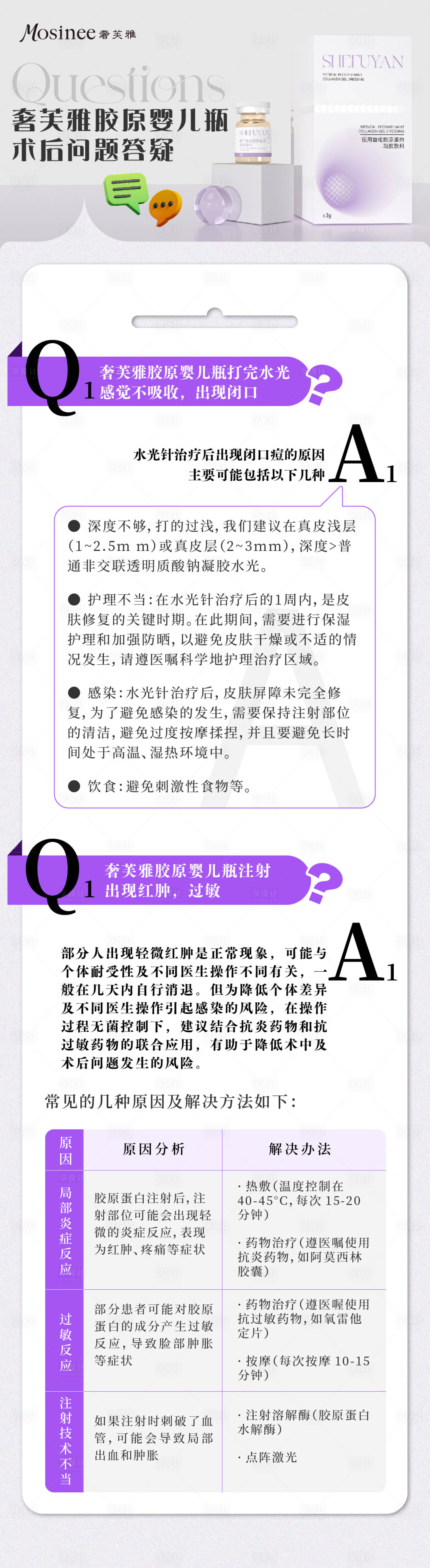 源文件下载【享设计】搜索编号：57680032336628451【问答海报】