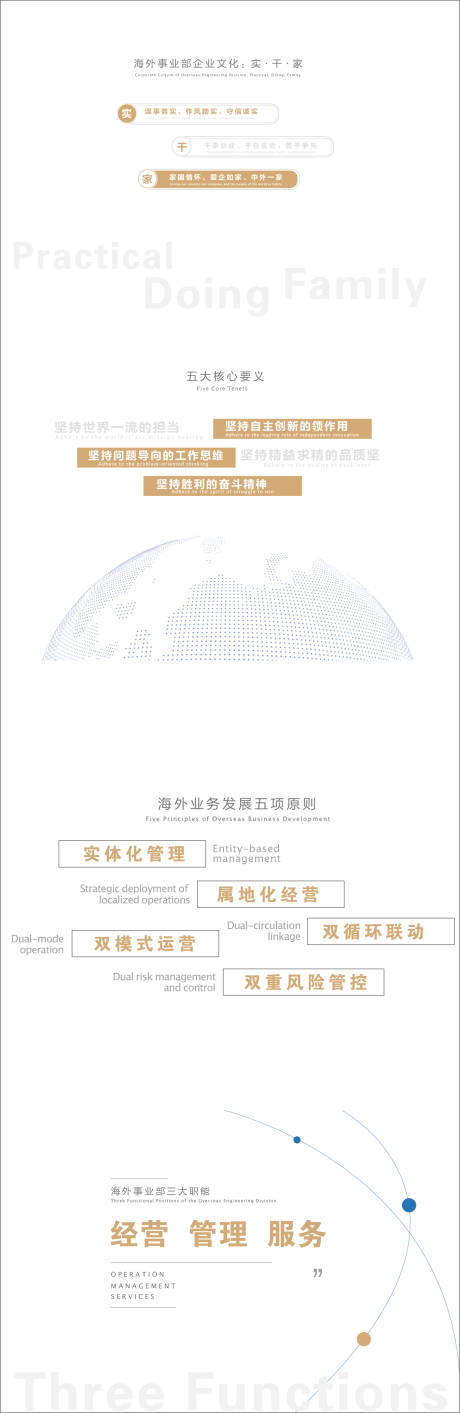 企业文化墙