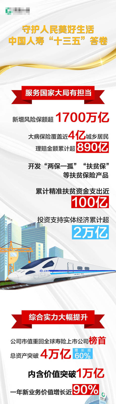 源文件下载【享设计】搜索编号：86280032607248849【手绘长图国潮卡通推文长图专题设计】